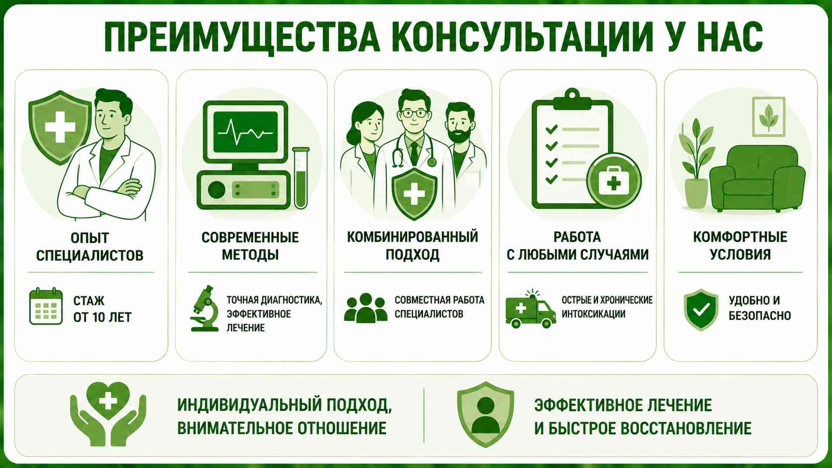 Схема преимуществ клиники: опыт специалистов, современные методы, комплексный подход, работа с разными случаями и комфортные условия лечения.